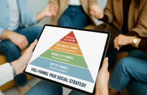 From Scroll to Sale: How to Build a Full-Funnel Paid Social Strategy full-funnel-paid-social-strategy-marketing-journey-pyramid